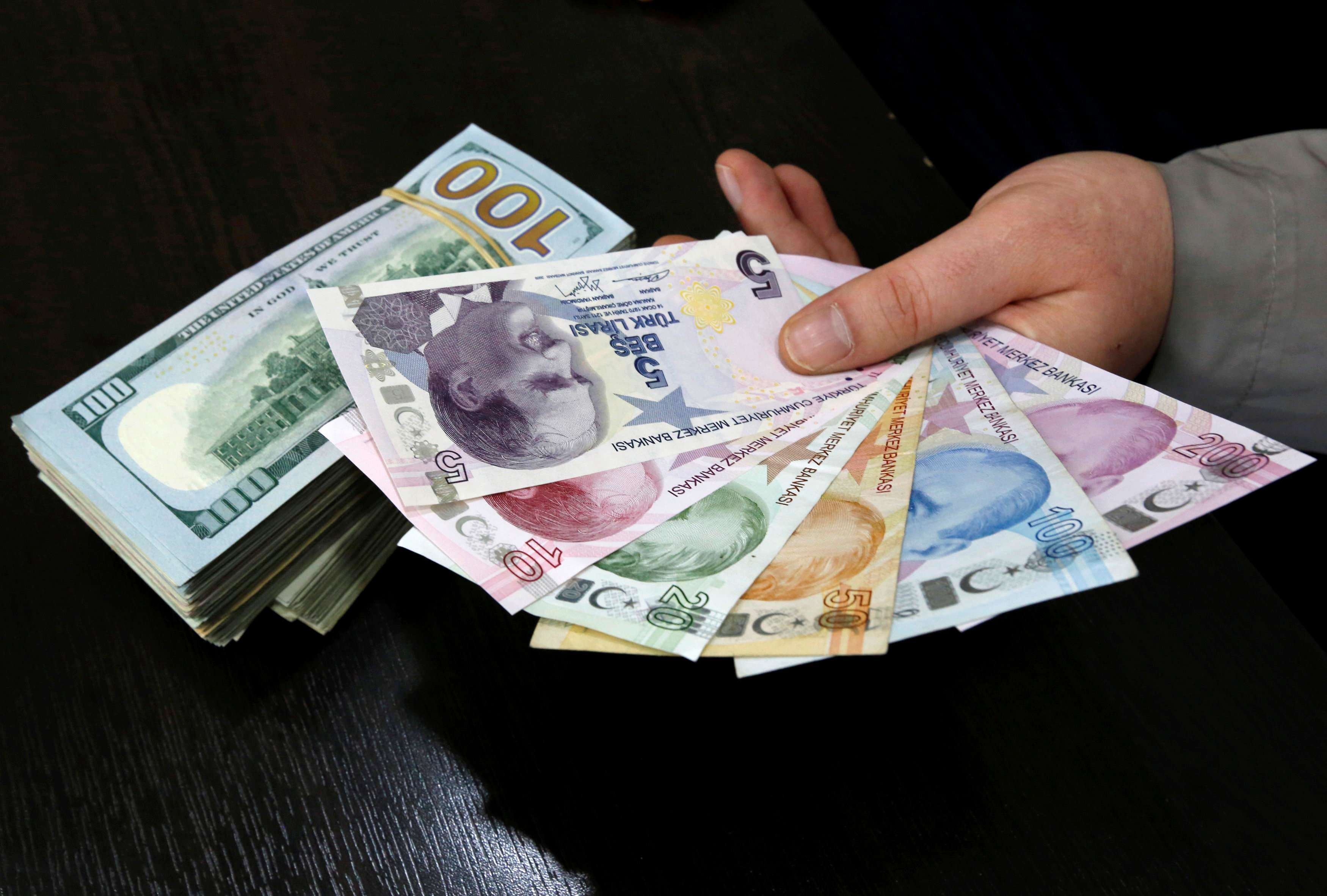 الليرة التركية امام الدولار