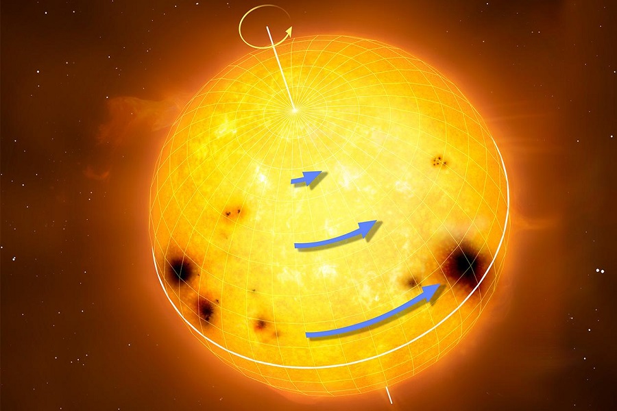 رؤية علمية غير مسبوقة لحركة النجوم الشبيهة بالشمس