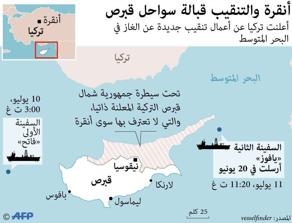 تركيا تواصل انشطة التنقيب قبالة سواحل قبرص