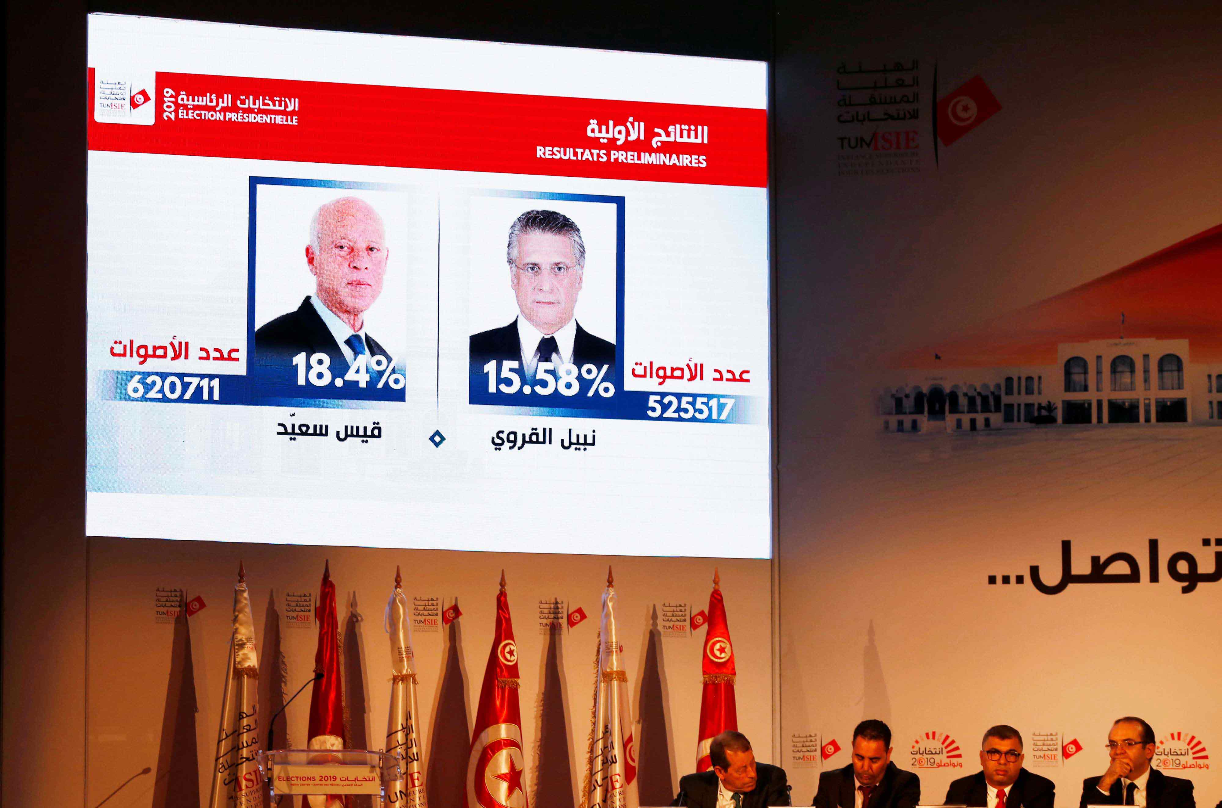 7 ملايين تونسي مدعوون للاقتراع للمرة الثالثة خلال شهر لانتخاب رئيسهم 