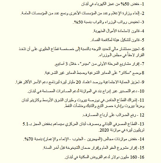 البنود الواردة في الورقة الاصلاحية التي أقرّها مجلس الوزراء اللبناني