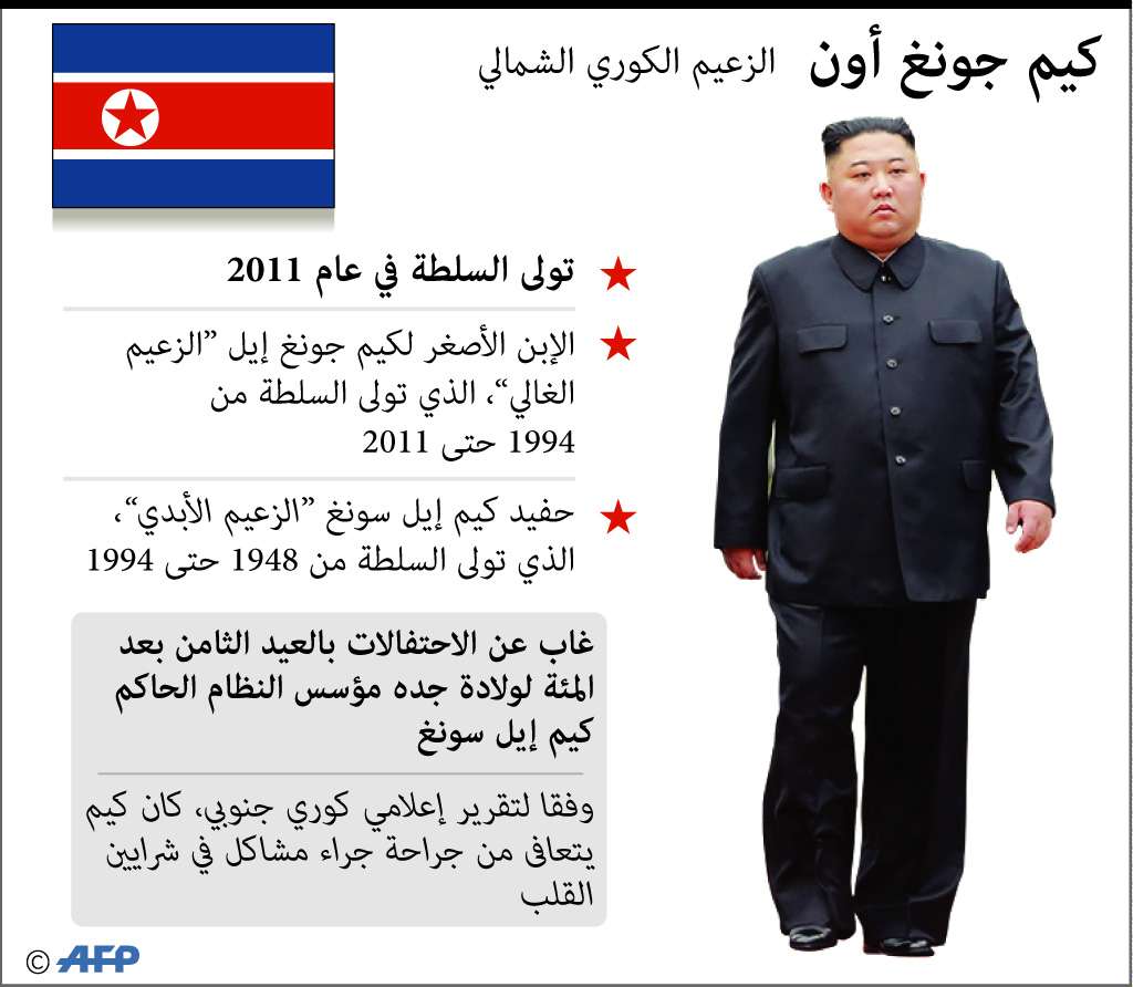 لا أحد يعلم ما يجري داخل كوريا الشمالية