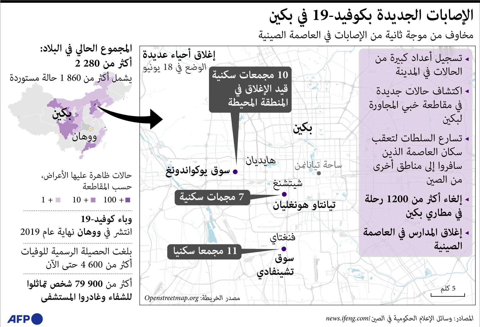 بكين