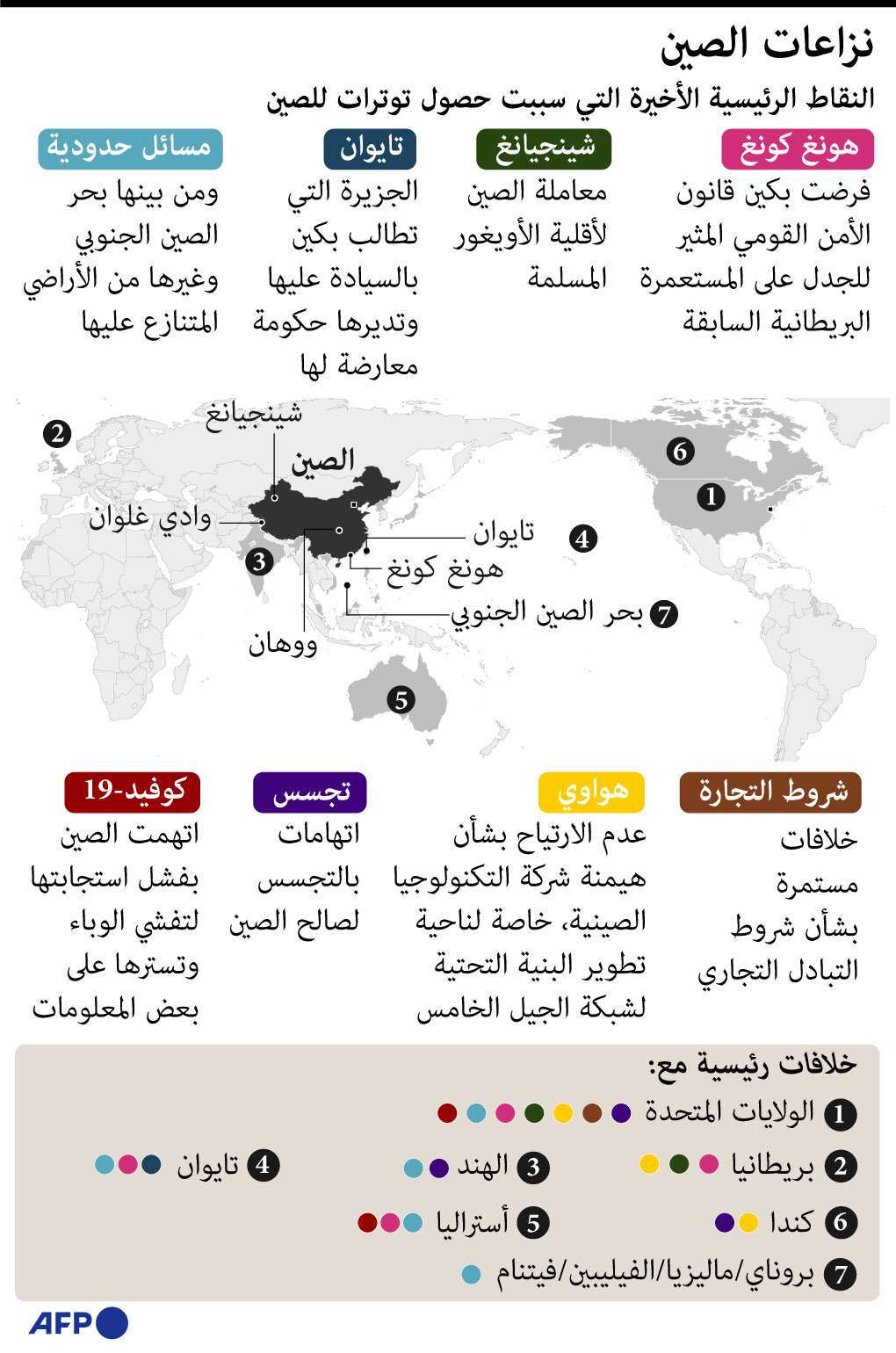 أكثر من ملف خلافي أجج التوتر بين بكين وواشنطن