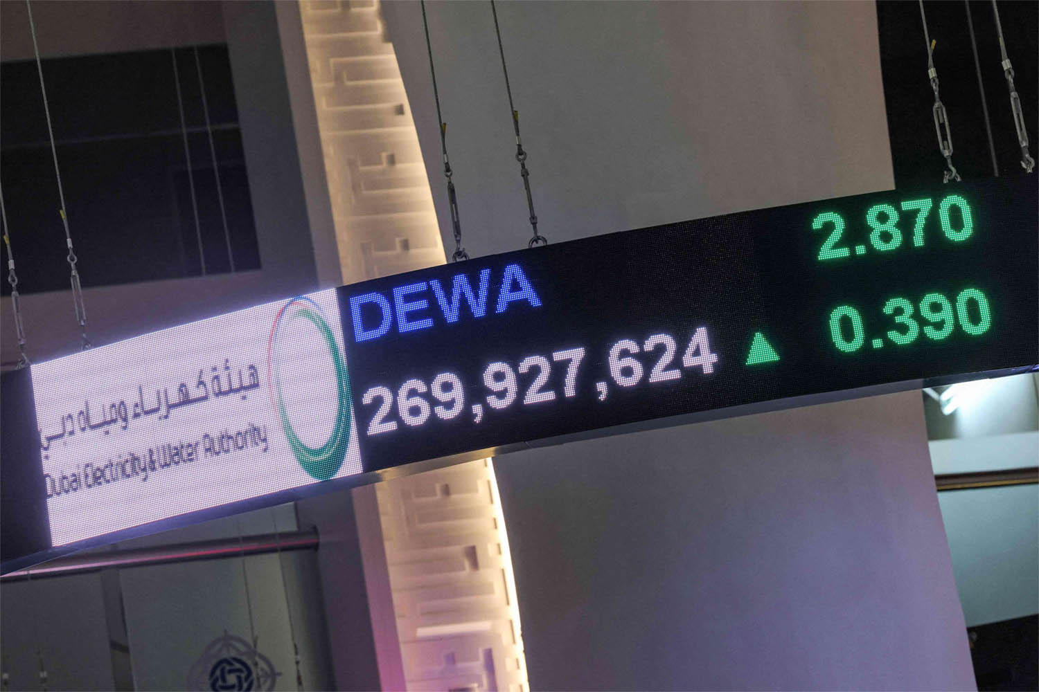 DEWA plans to pay dividends twice a year to investors