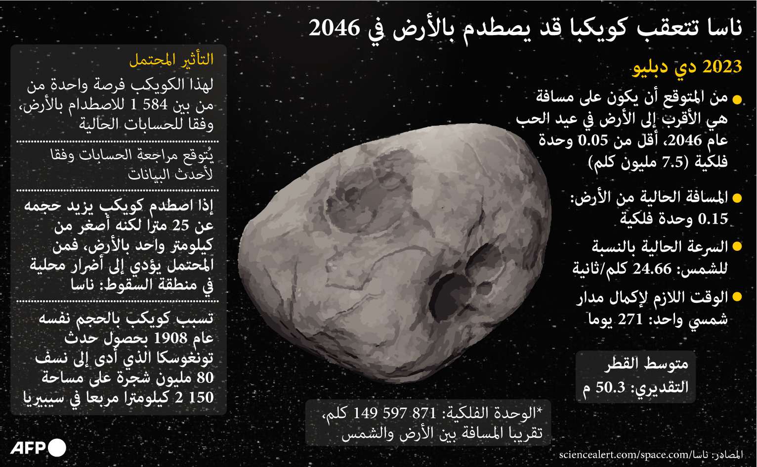 '2023 دي دبليو'