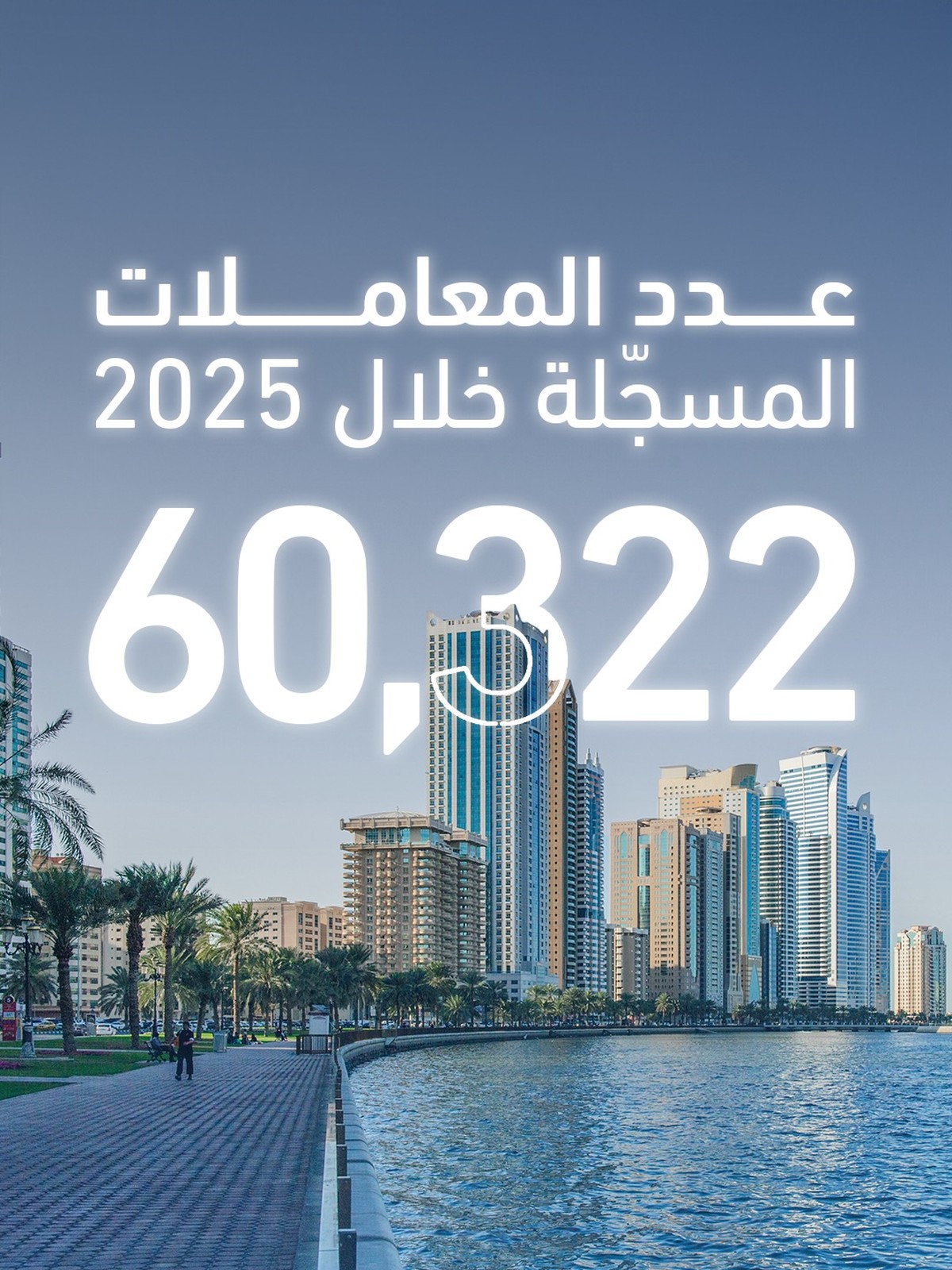 الشارقة لم تعد مجرد سوق محلي أو إقليمي