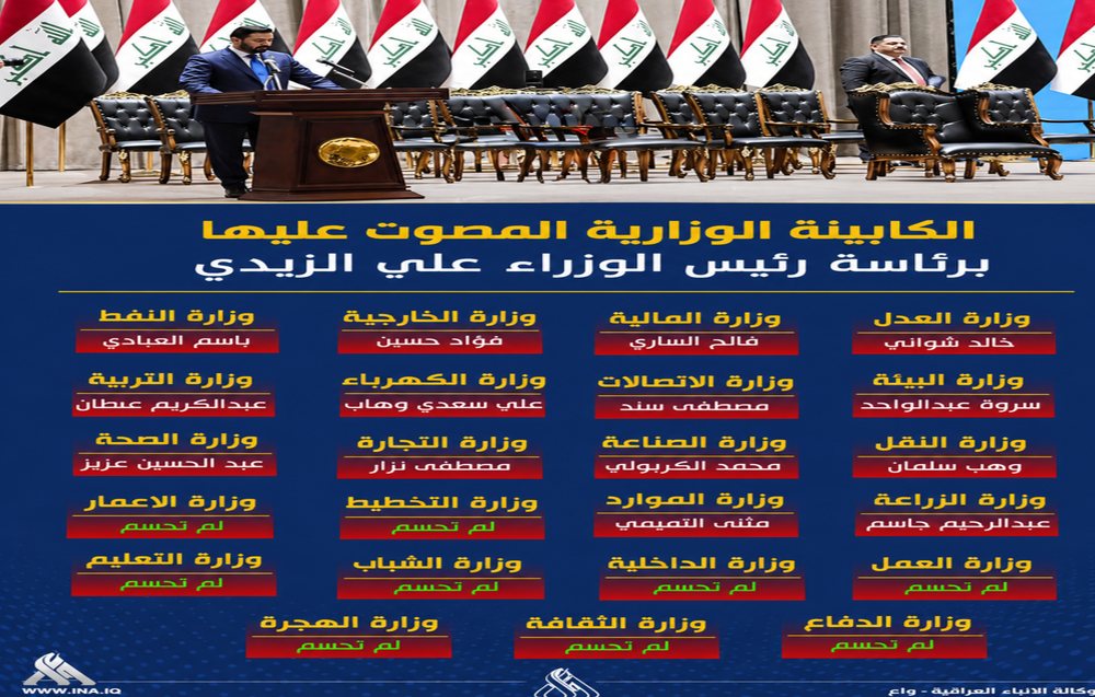 الزيدي يعبر اختبار البرلمان مع استمرار الخلافات على بعض الحقائب