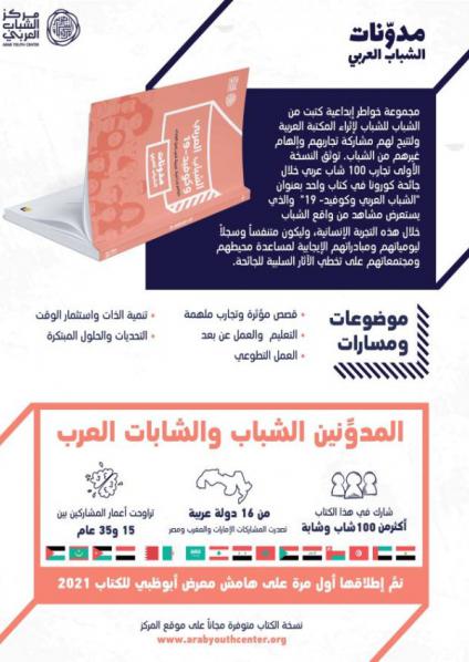 مدونات الشباب العربي'