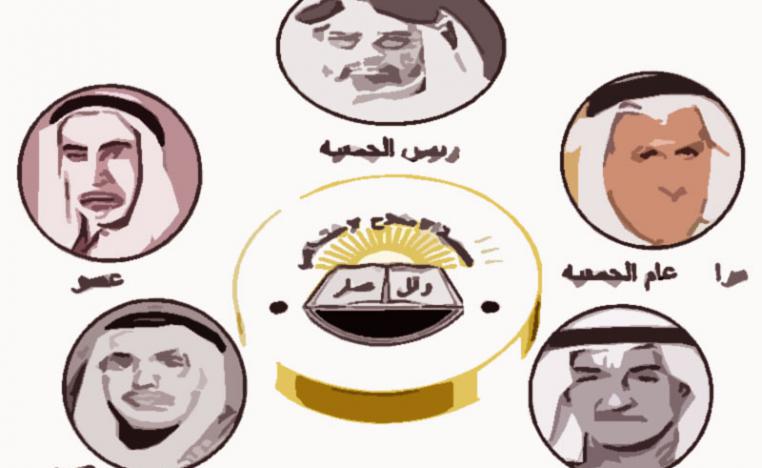 تسلق الإخوان في الكويت بدأ منذ عام 1965-1966