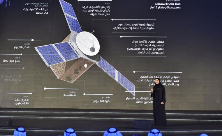مسبار الامل