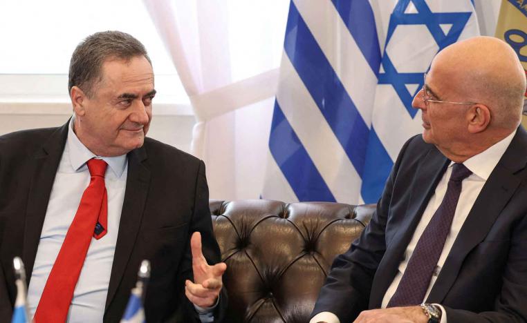 Attempts to anchor a counterbalancing alignment in the Eastern Mediterranean