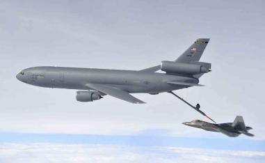 Risky air operations