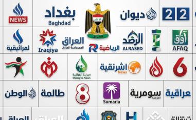 القنوات العراقية