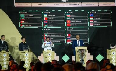 قرعة كأس آسيا 2027 