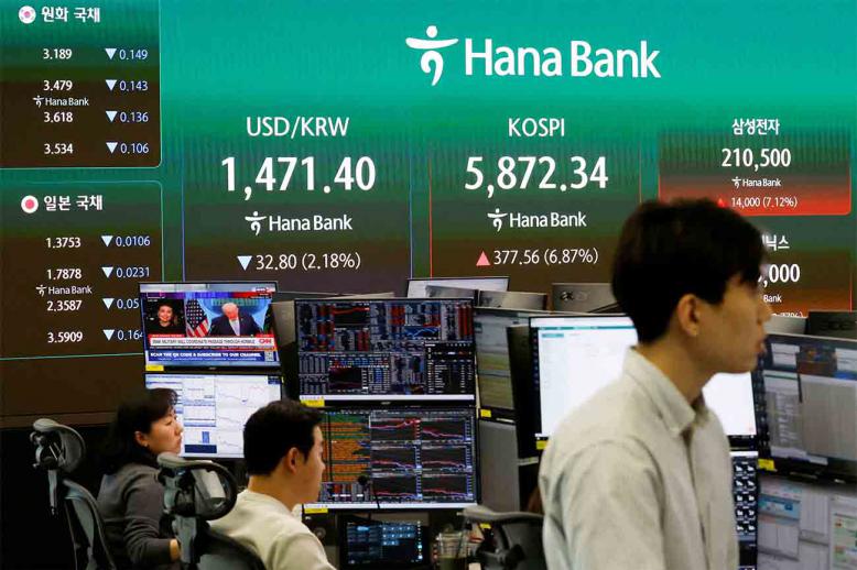 The market reaction on Monday was a lot tamer than during past flare-ups in rhetoric 