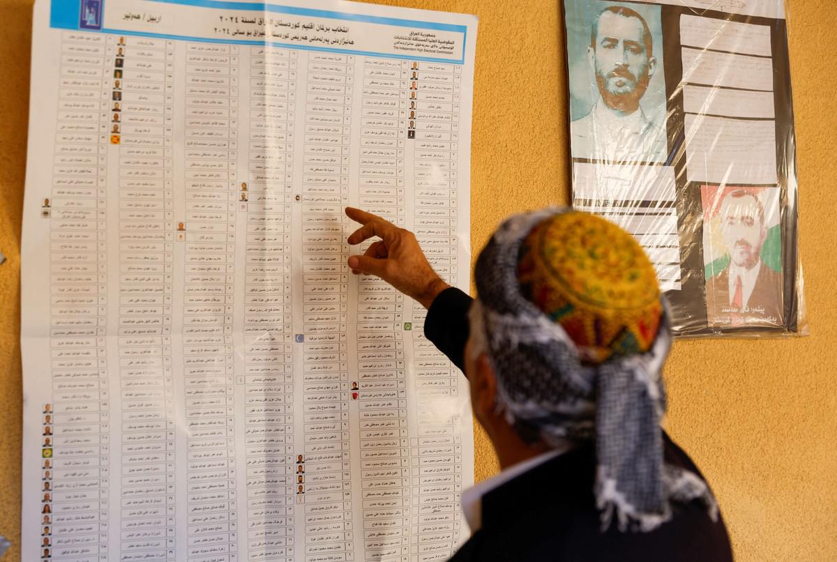 الانتخابات التشريعية العراقية مرحلة مفصلية بالنسبة لكردستان